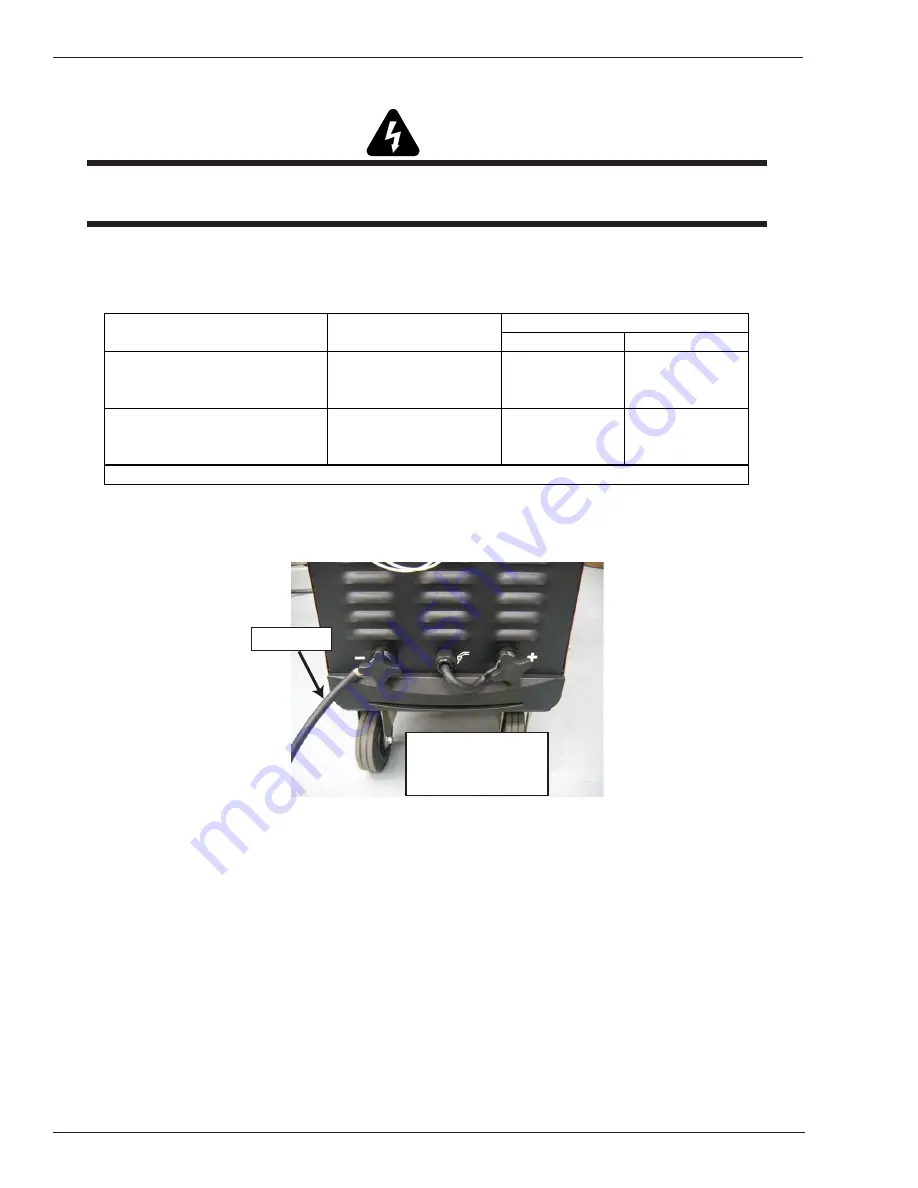 Thermal Arc A-07360 Скачать руководство пользователя страница 34