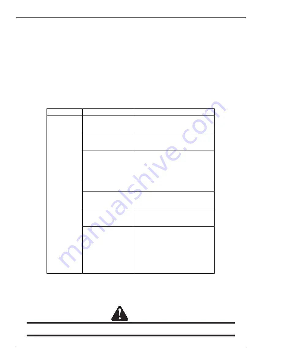 Thermal Arc A-07360 Скачать руководство пользователя страница 56