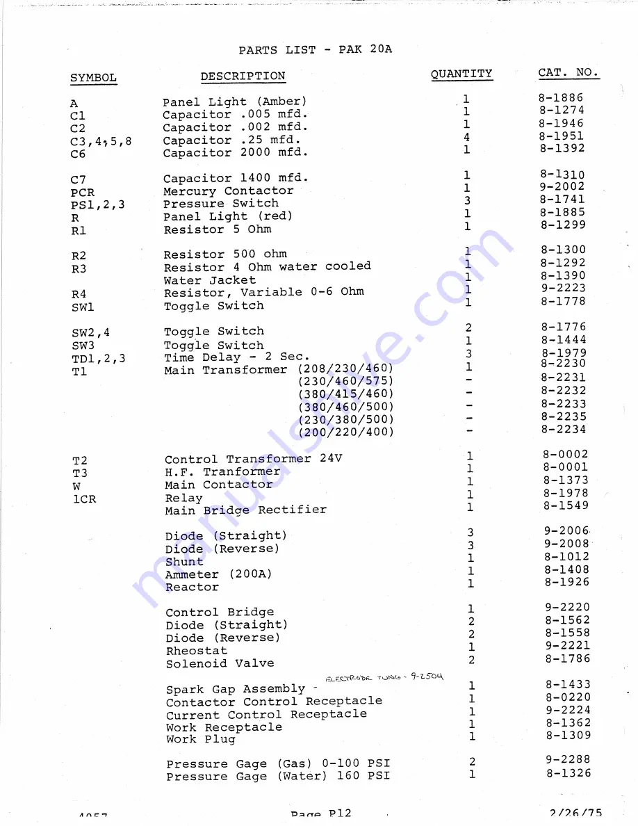 Thermal Arc PAK 20A Instruction Manual Download Page 12