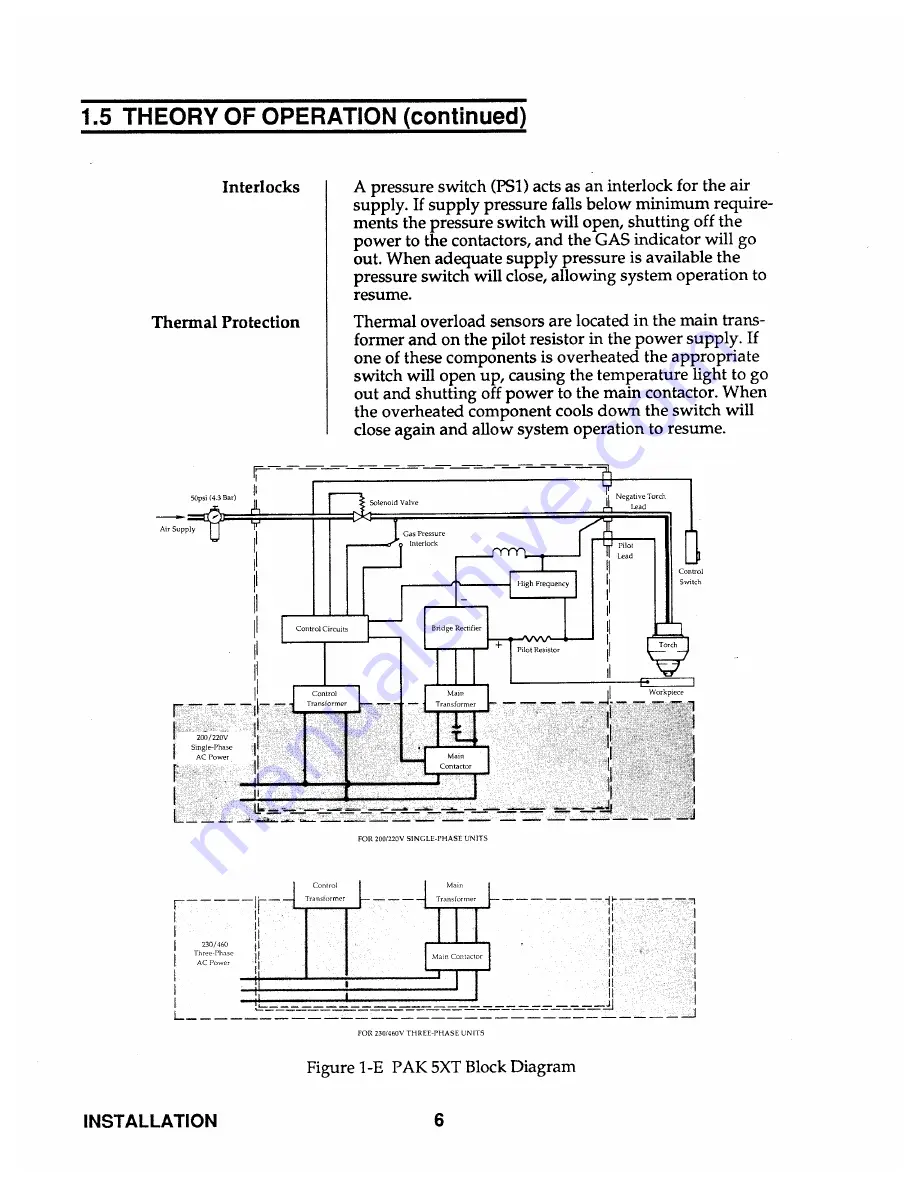 Thermal Arc PAK 5XT Скачать руководство пользователя страница 22