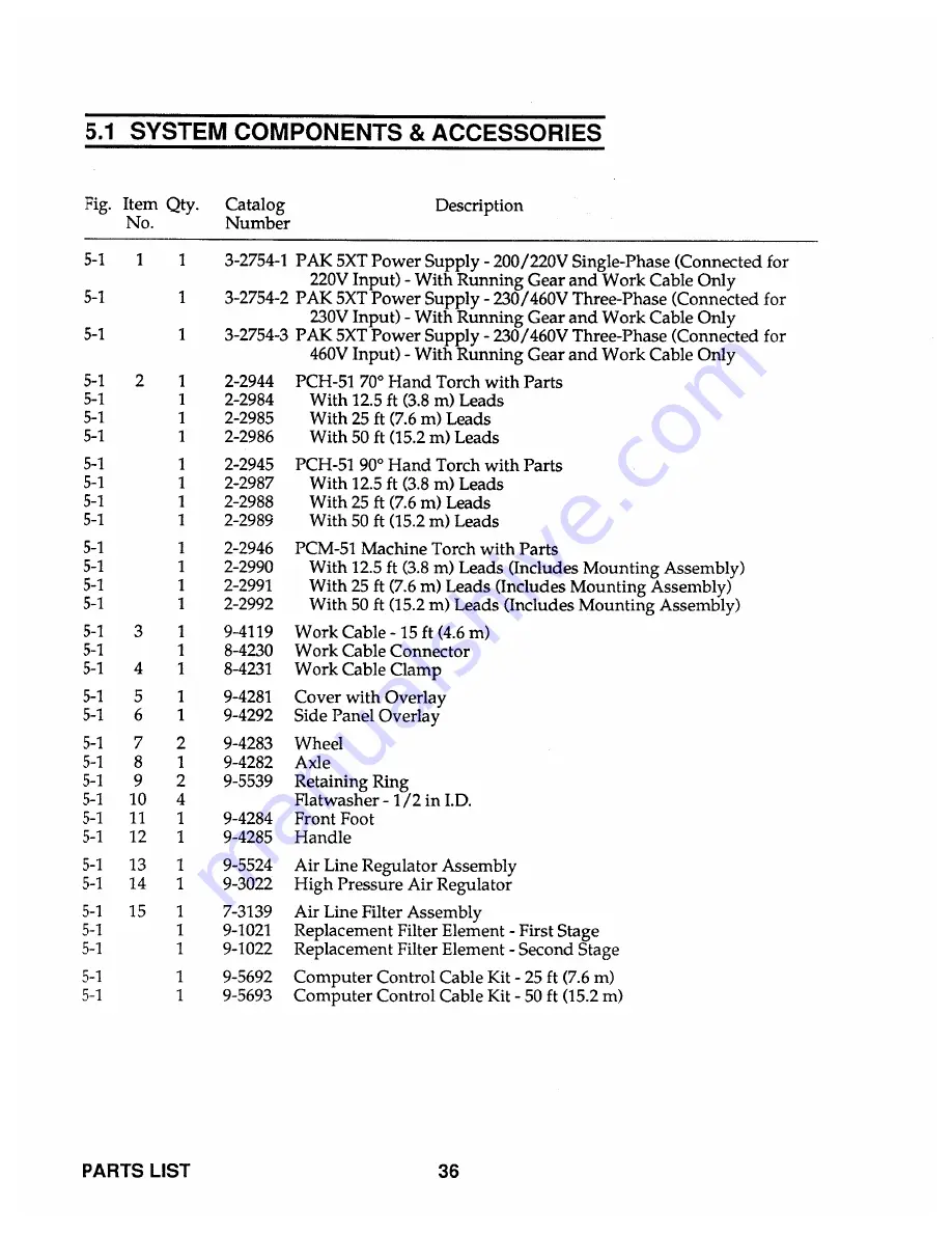 Thermal Arc PAK 5XT Скачать руководство пользователя страница 52