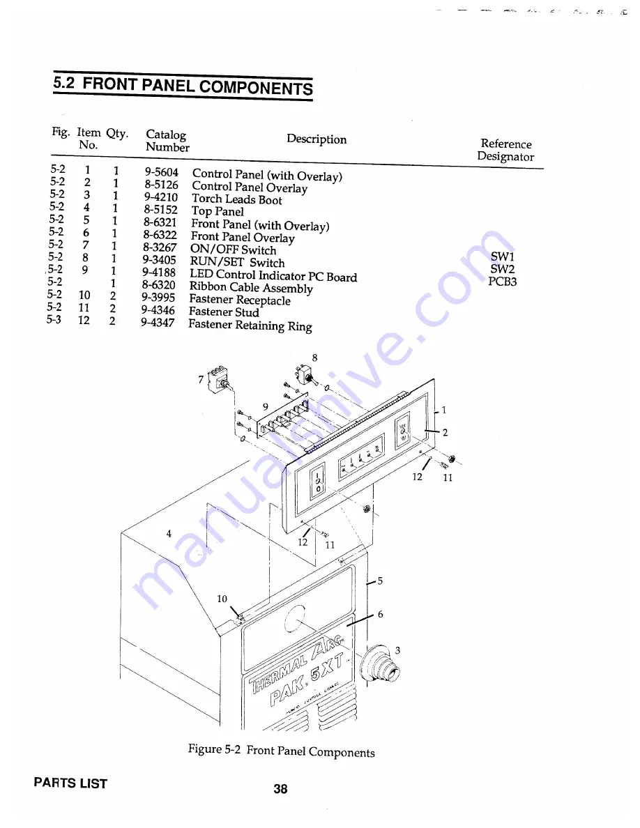 Thermal Arc PAK 5XT Скачать руководство пользователя страница 54