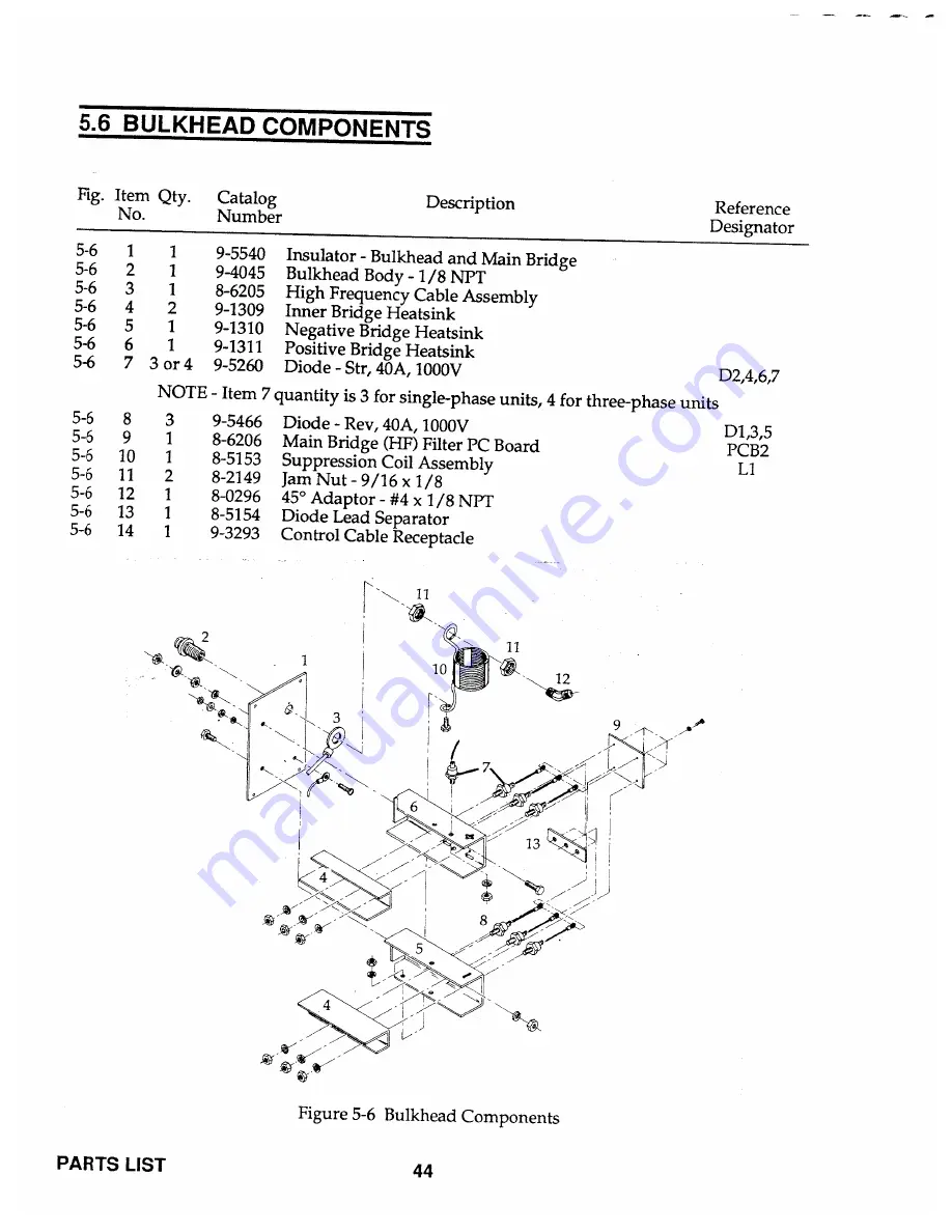 Thermal Arc PAK 5XT Скачать руководство пользователя страница 60