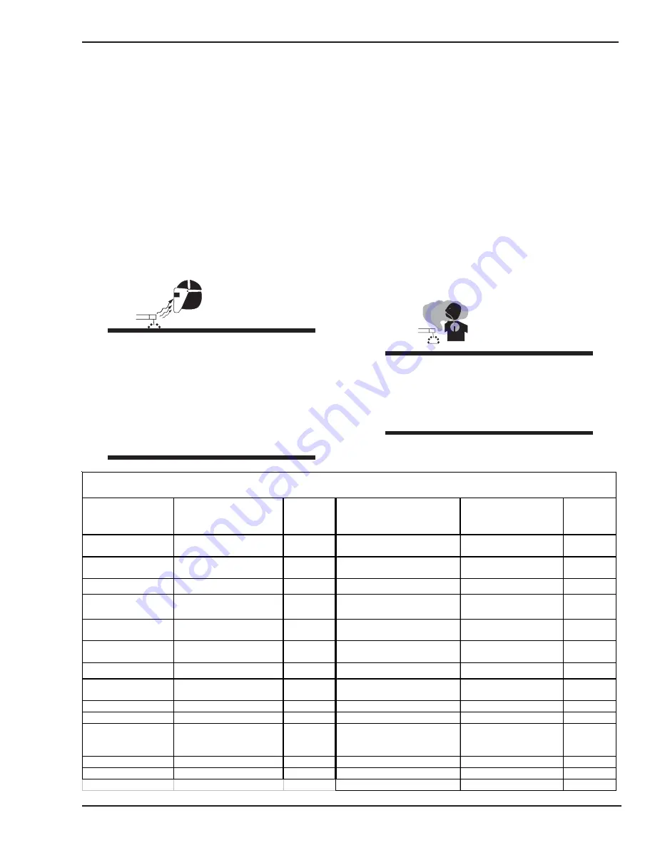 Thermal Arc PRO-WAVE 300 TSW Service Manual Download Page 13