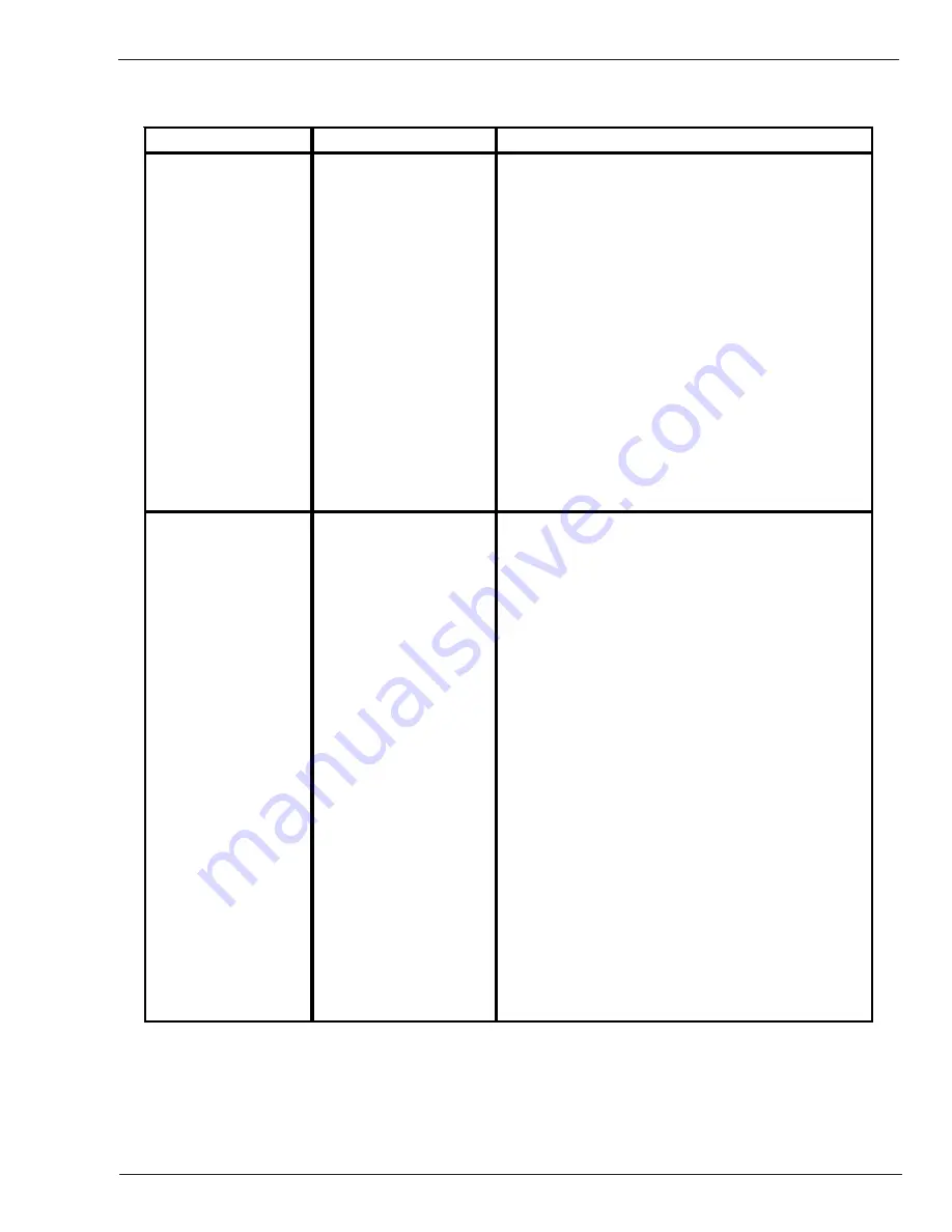 Thermal Arc PRO-WAVE 300 TSW Service Manual Download Page 71