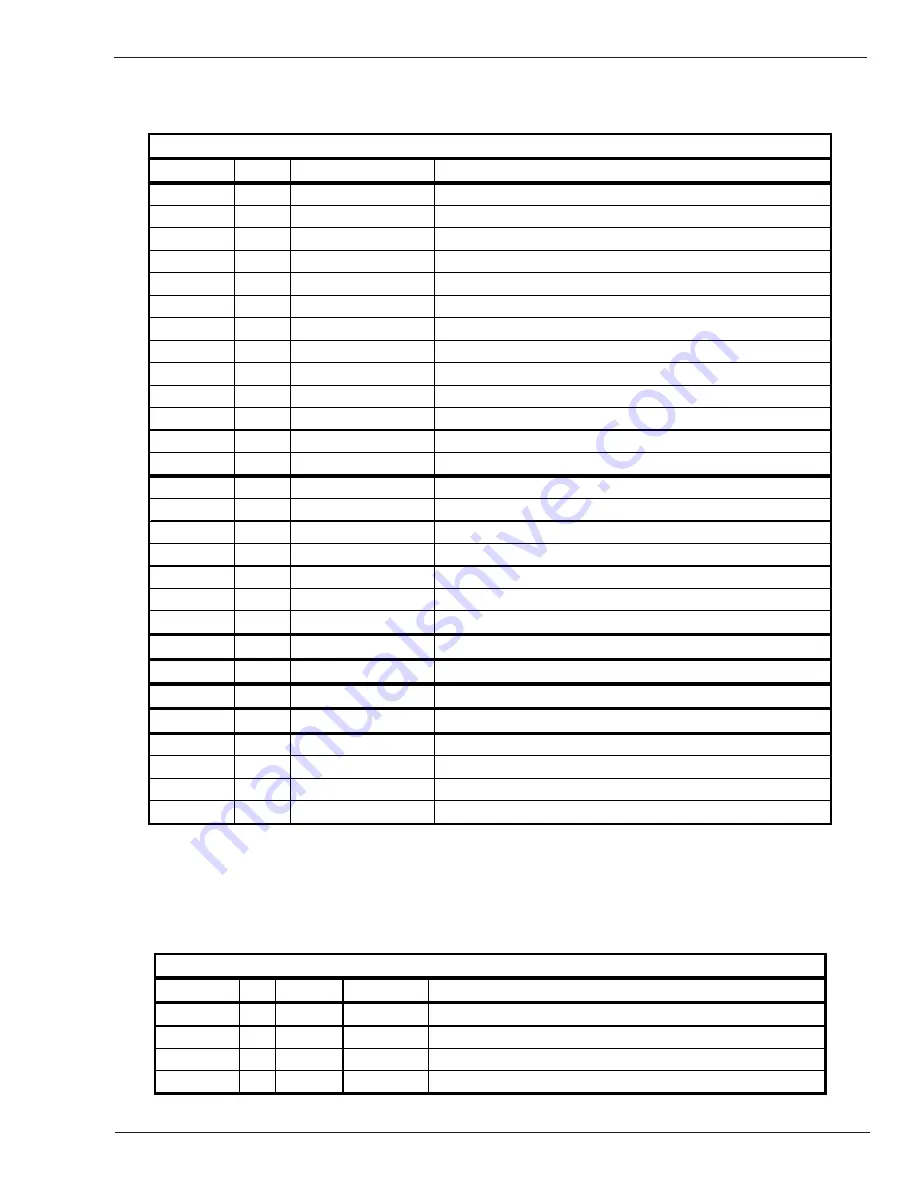 Thermal Arc PRO-WAVE 300 TSW Service Manual Download Page 81