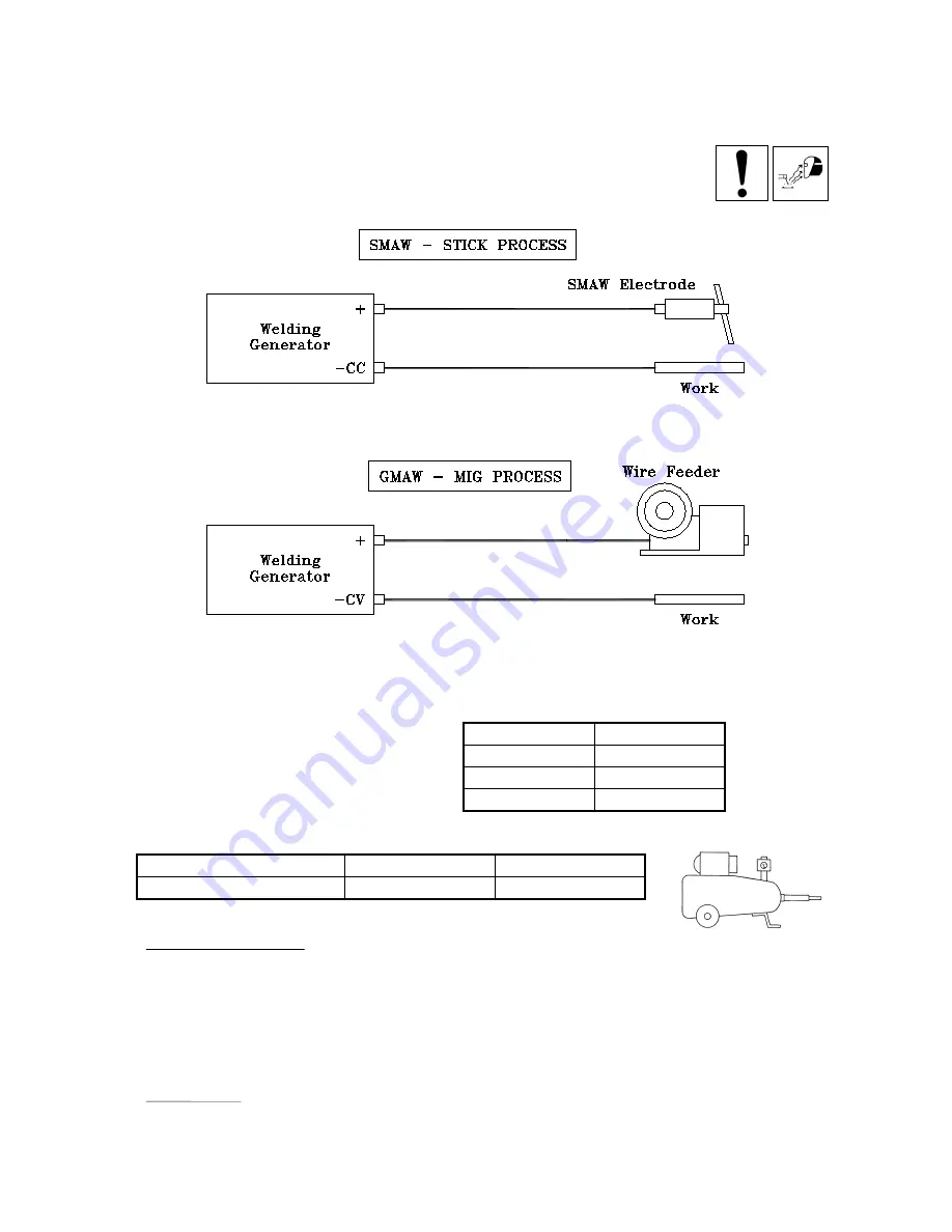 Thermal Arc TA-8/300-KAT Instruction Manual Download Page 27