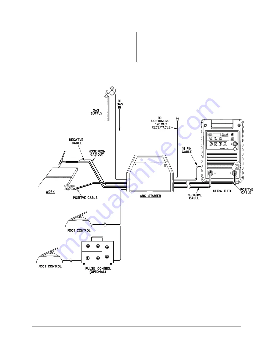 Thermal Arc ULTRA FLEX 350 Скачать руководство пользователя страница 27