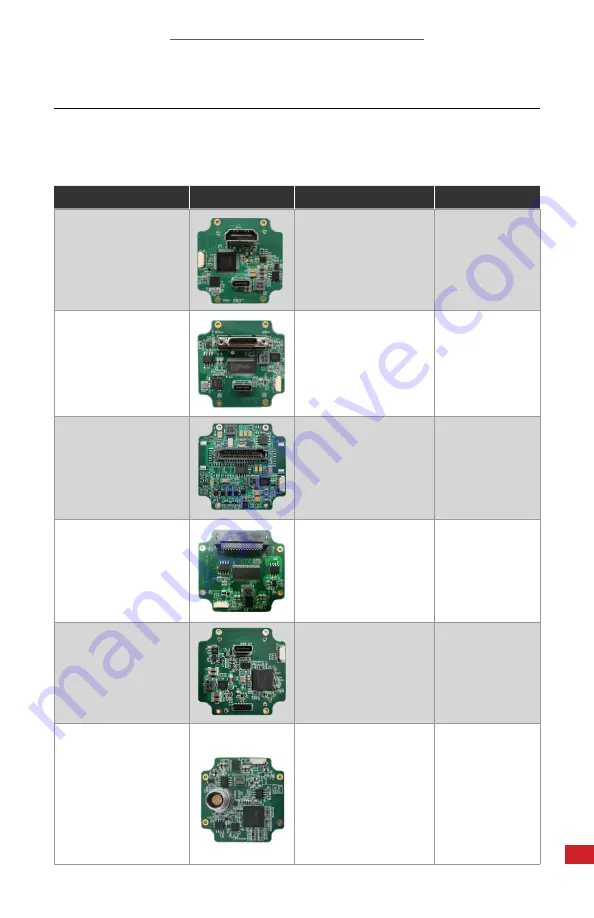 Thermal Camera ICITitan1024C-0-09 Скачать руководство пользователя страница 27