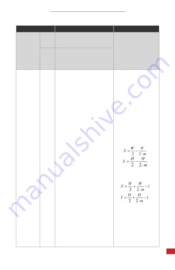 Thermal Camera ICITitan1024C-0-09 User Manual Download Page 31