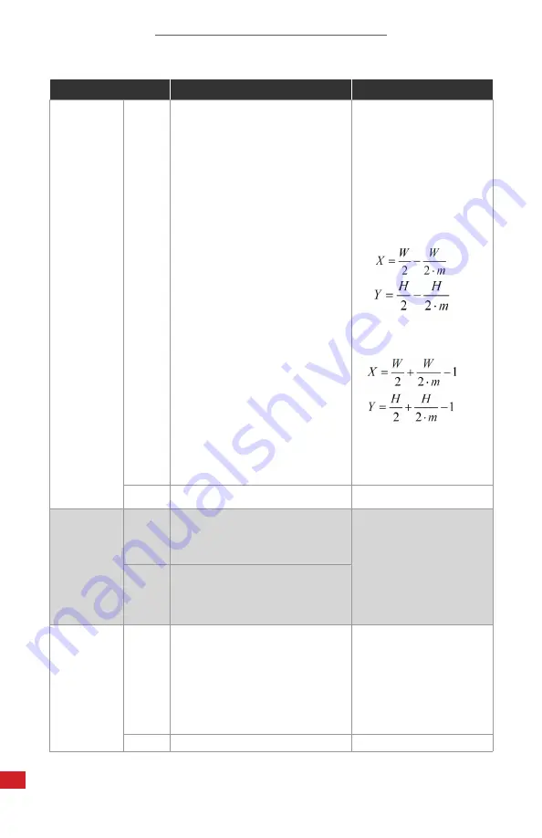 Thermal Camera ICITitan1024C-0-09 Скачать руководство пользователя страница 32