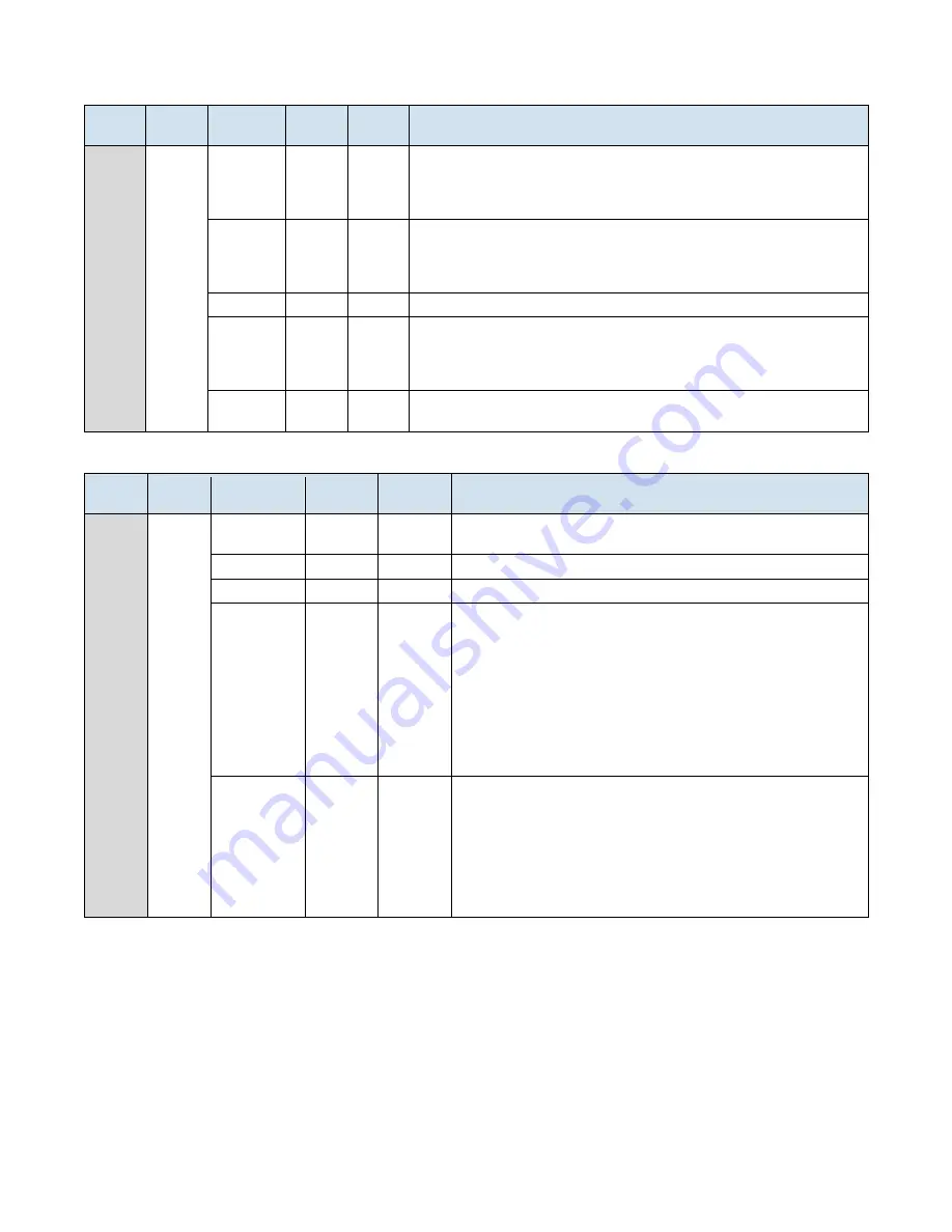 Thermal Care Aquatherm RQE Operation, Installation, And Maintenance Manual Download Page 11