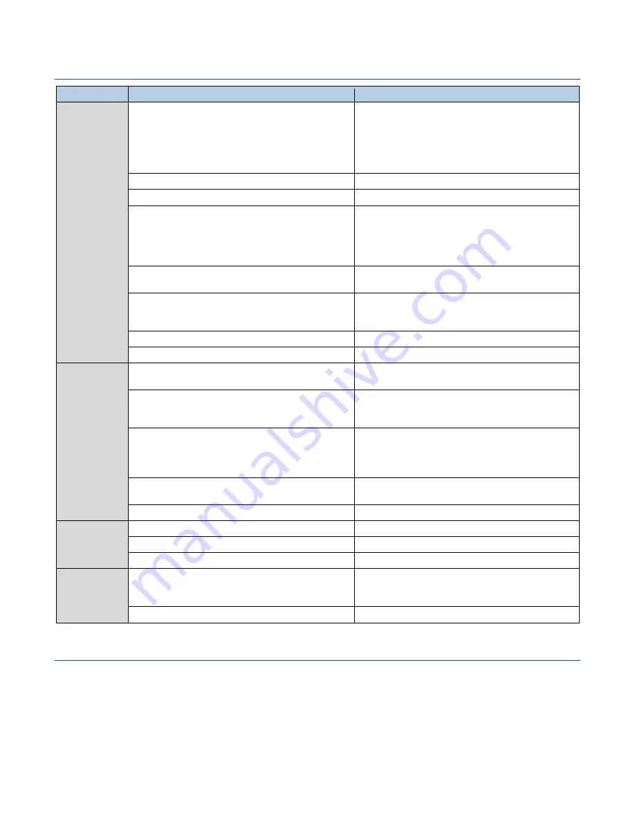 Thermal Care Aquatherm RQE Operation, Installation, And Maintenance Manual Download Page 19