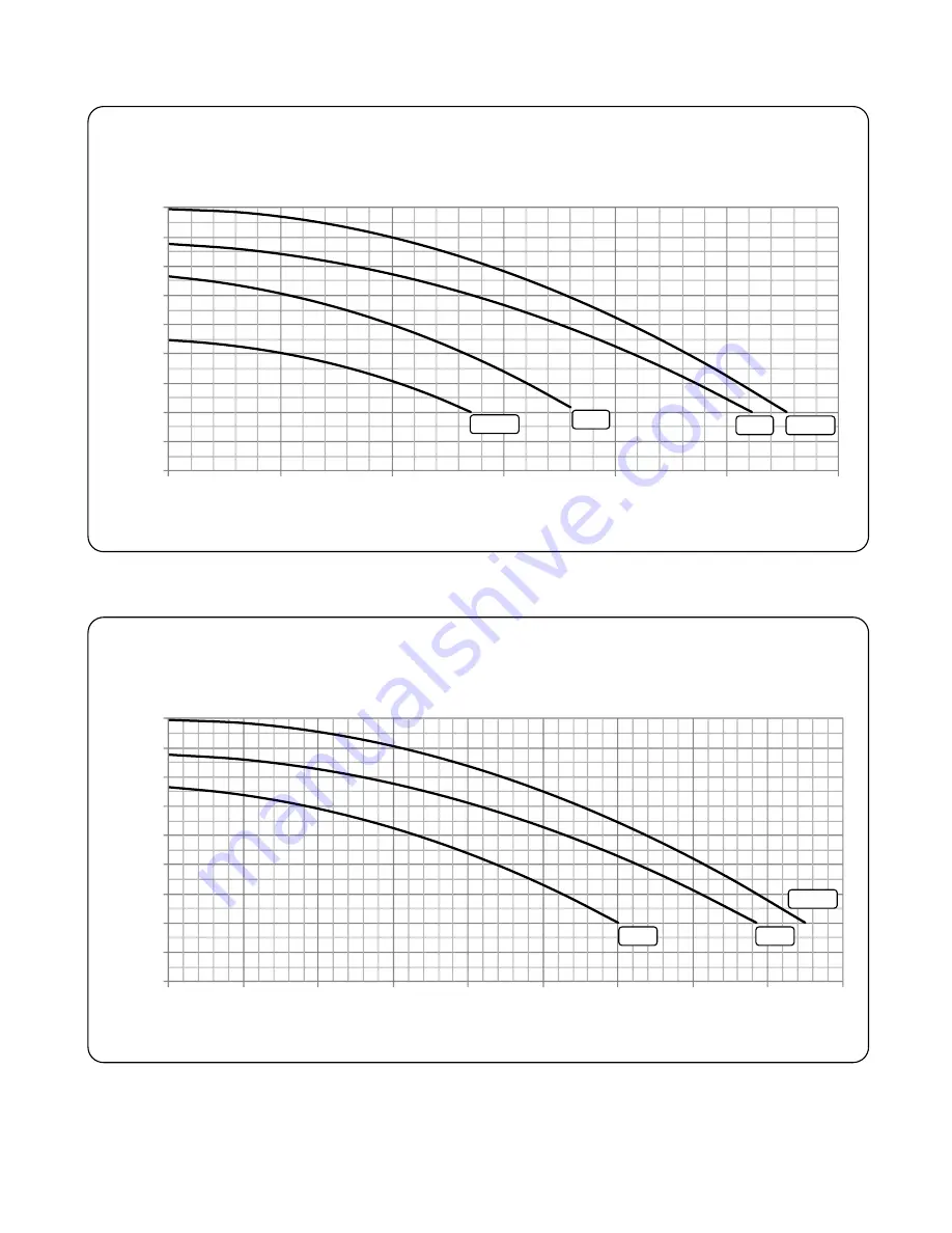 Thermal Care NQ Series Скачать руководство пользователя страница 18