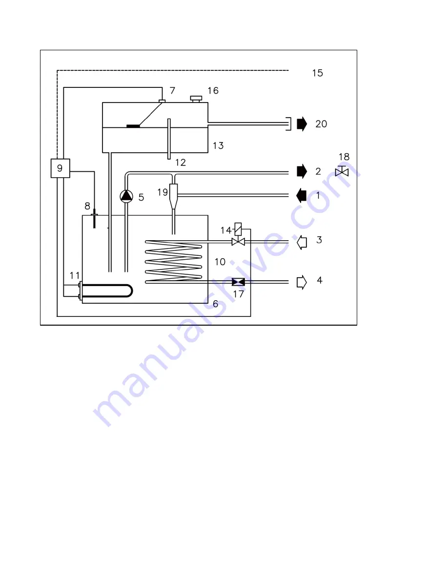 Thermal Care Oiltherm RO Operation, Installation, And Maintenance Manual Download Page 25