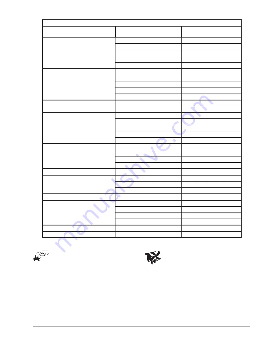 Thermal Dynamics 1-4200-6 Operating Manual Download Page 9