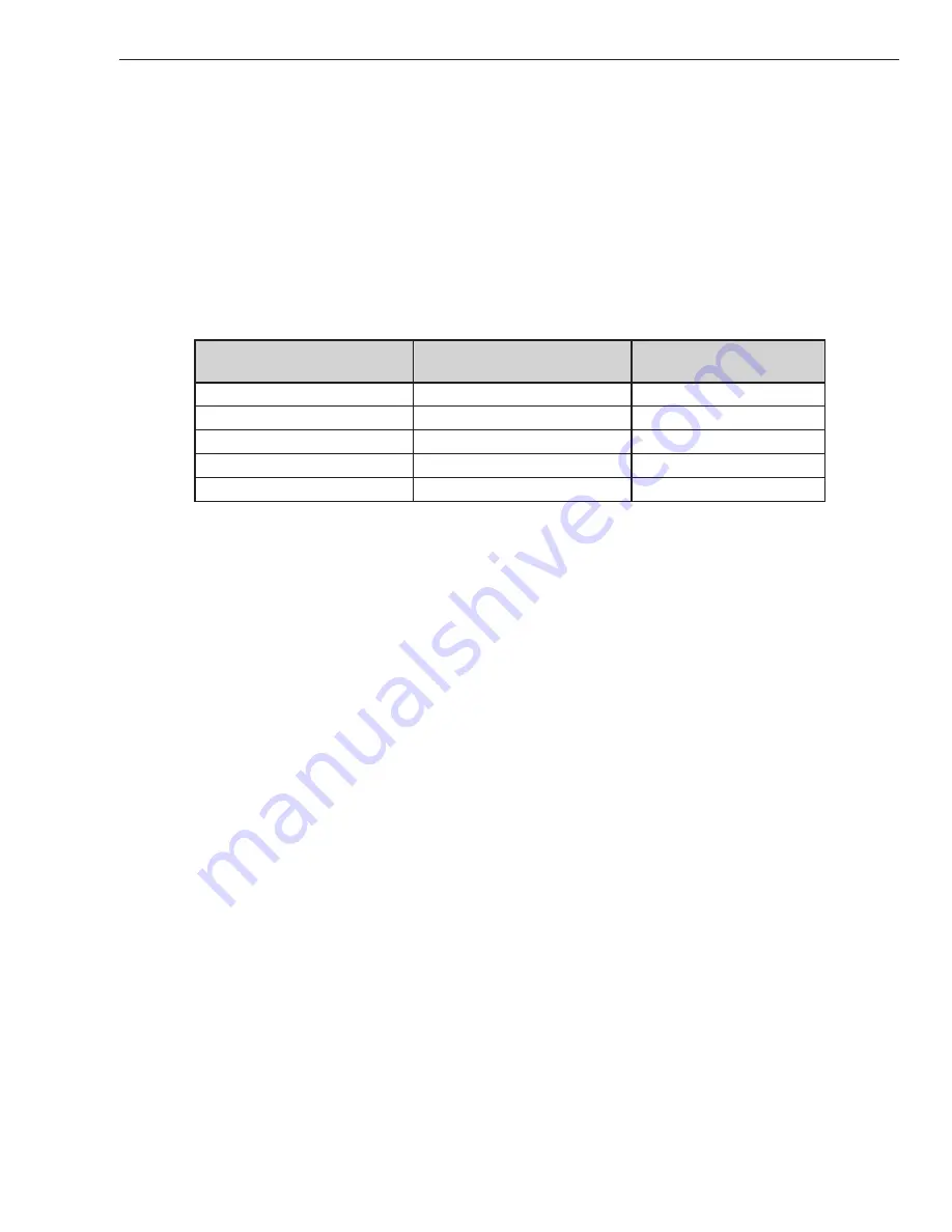 Thermal Dynamics 152 CUTMASTER Operating Manual Download Page 13