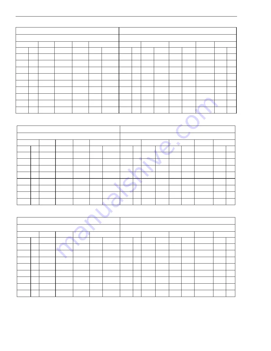 Thermal Dynamics 152 CUTMASTER Operating Manual Download Page 42