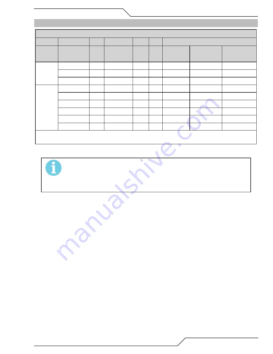 Thermal Dynamics A80 CUTMASTER Operating Manual Download Page 21