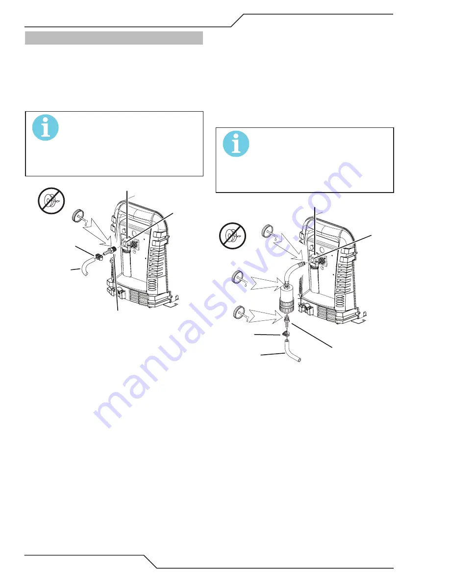 Thermal Dynamics A80 CUTMASTER Operating Manual Download Page 30