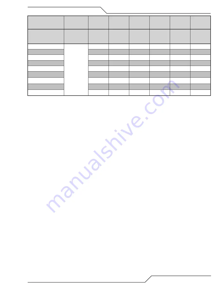 Thermal Dynamics A80 CUTMASTER Operating Manual Download Page 49