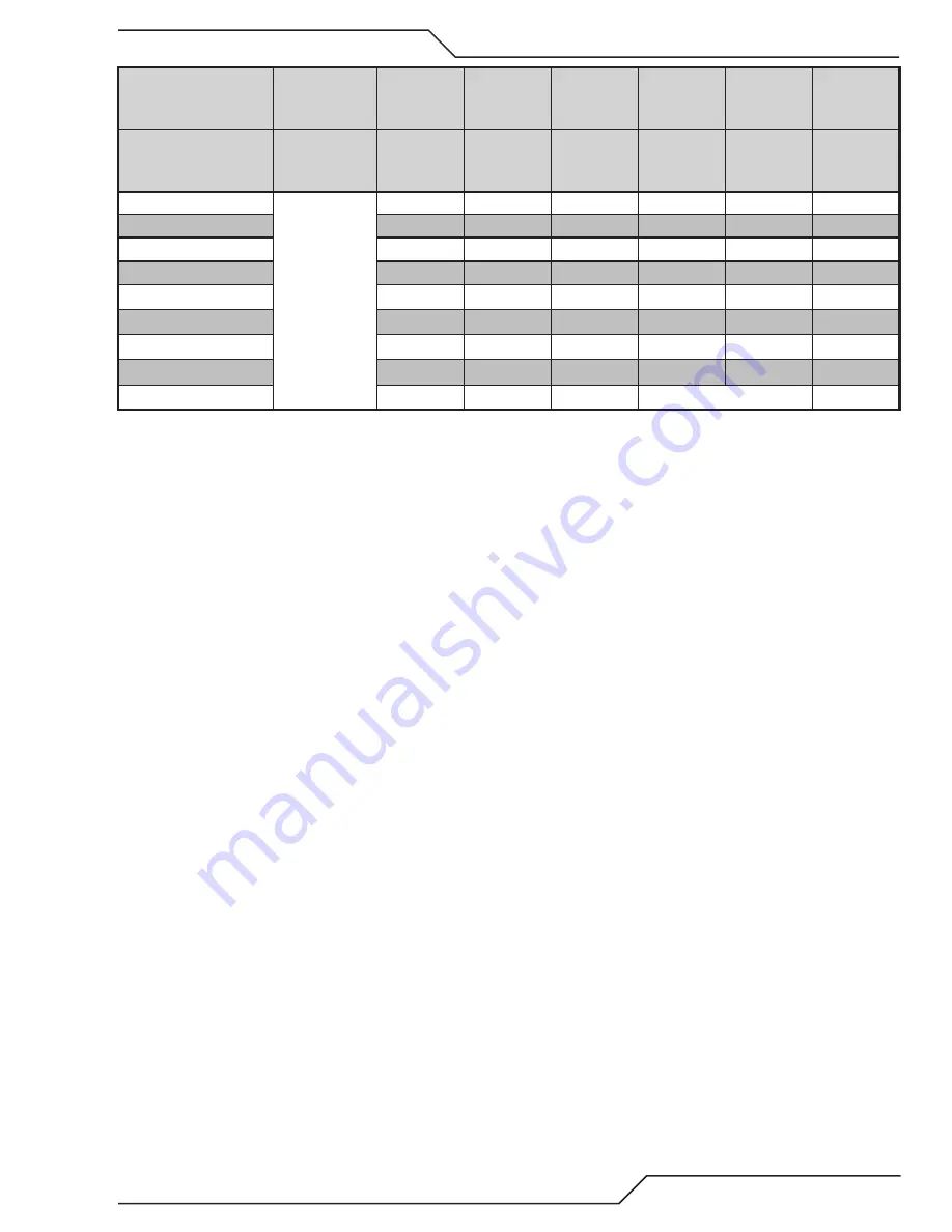 Thermal Dynamics A80 CUTMASTER Operating Manual Download Page 51