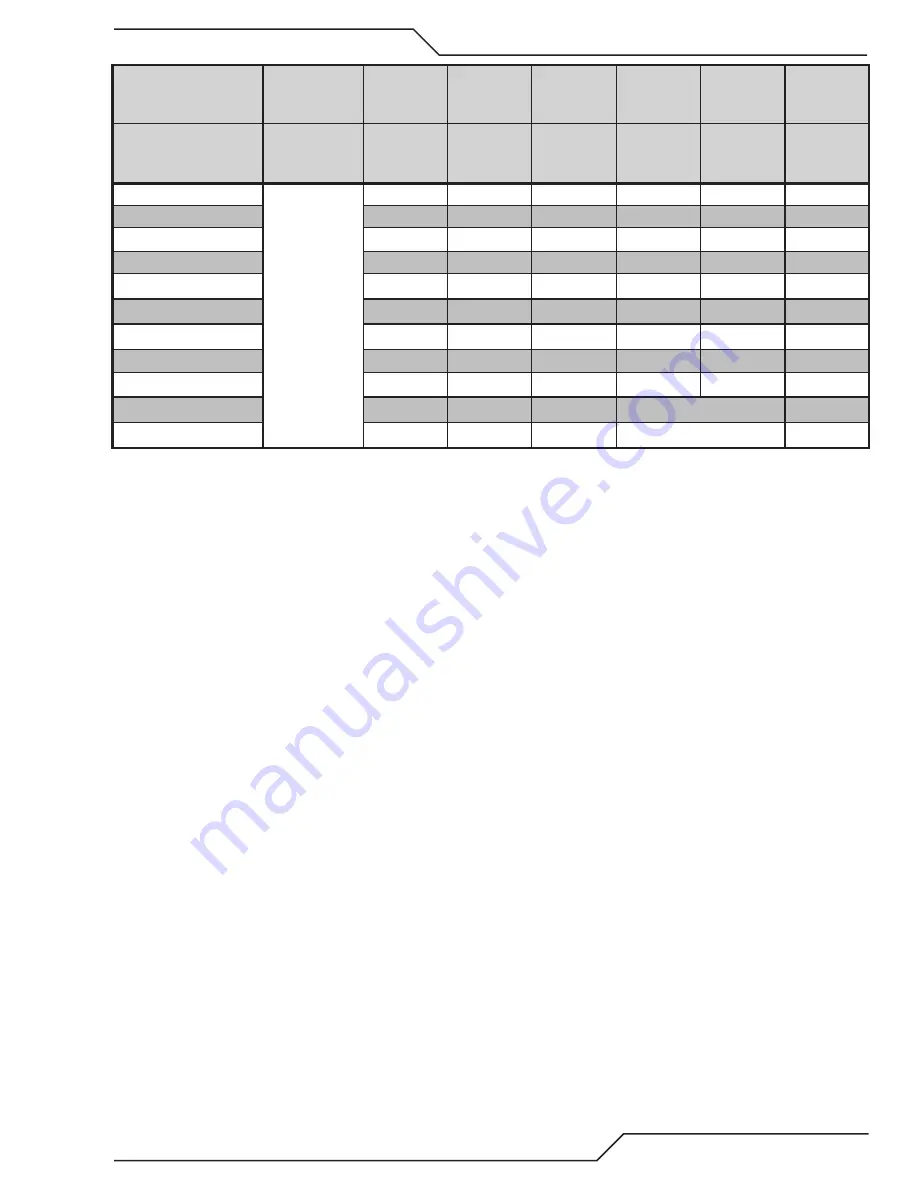 Thermal Dynamics A80 CUTMASTER Operating Manual Download Page 57