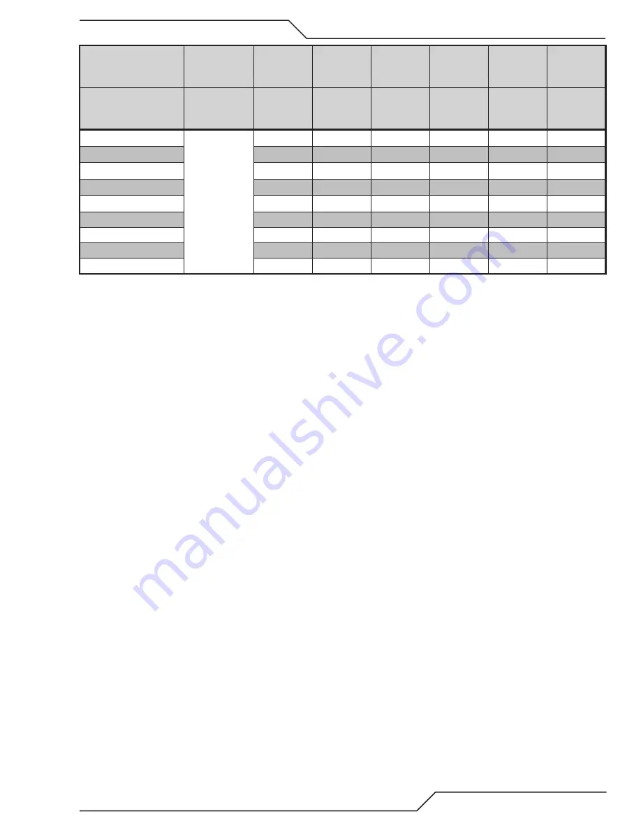 Thermal Dynamics A80 CUTMASTER Operating Manual Download Page 73