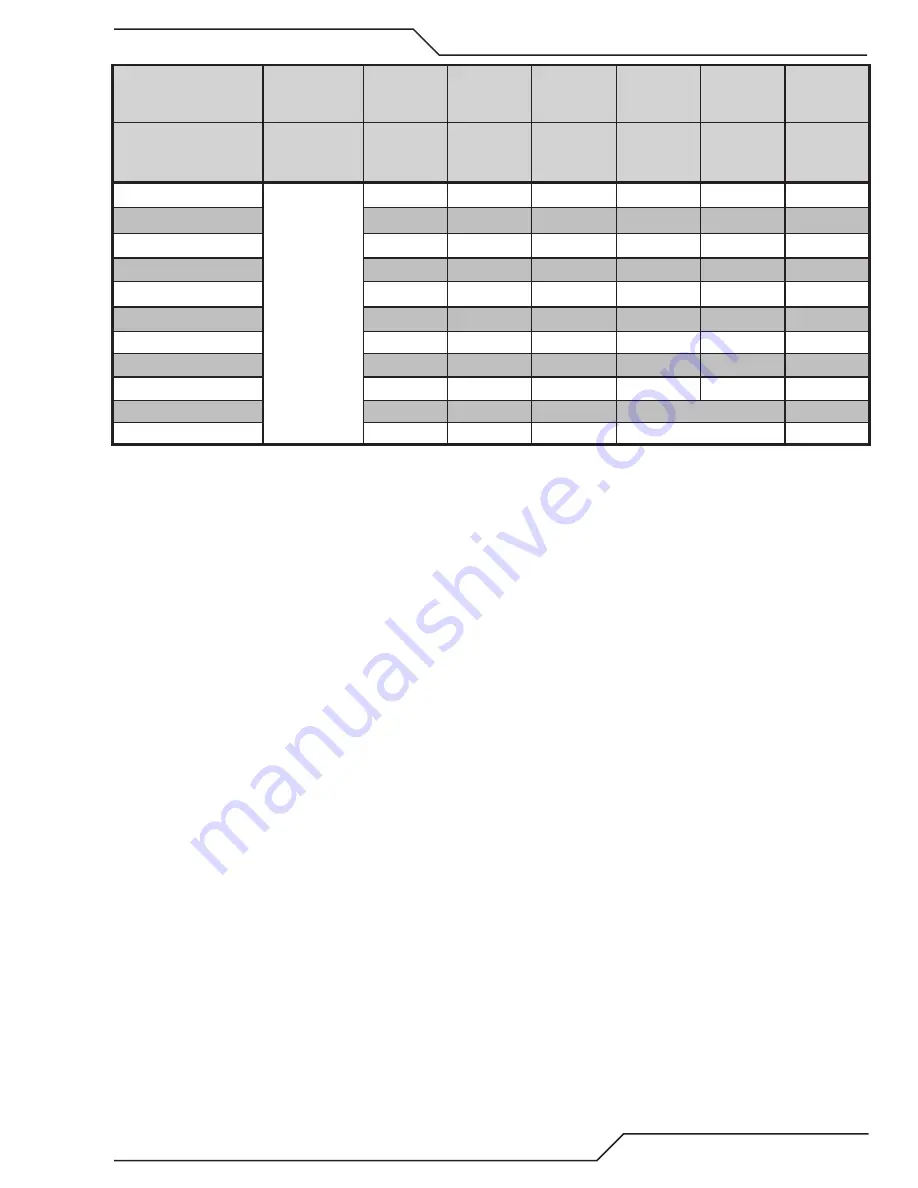 Thermal Dynamics A80 CUTMASTER Operating Manual Download Page 83