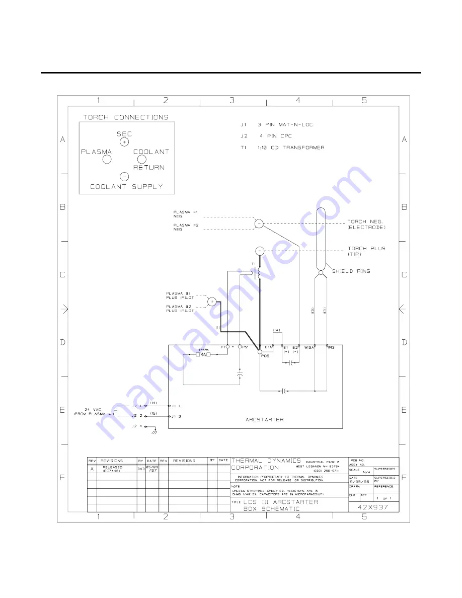 Thermal Dynamics MERLIN 6000 Service Manual Download Page 103