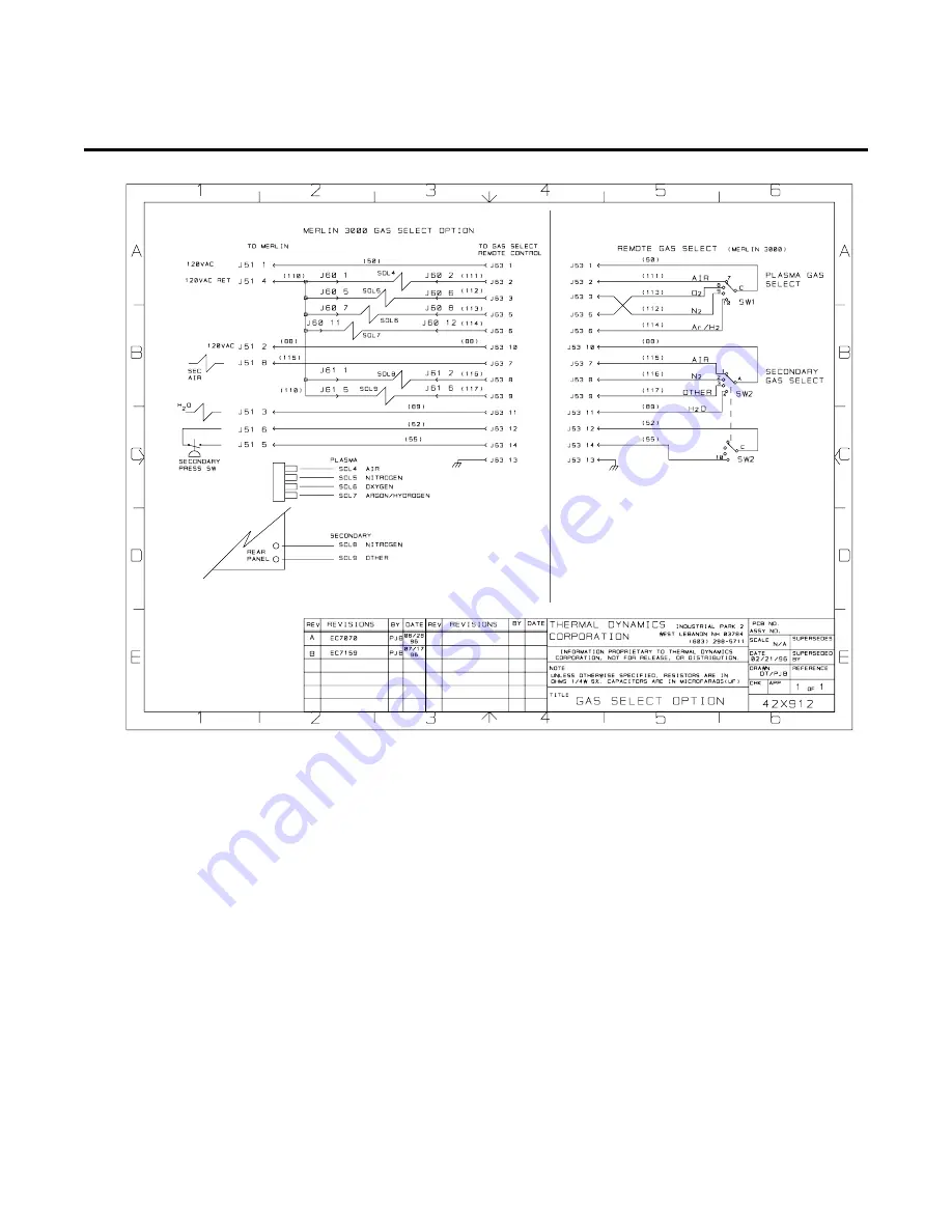 Thermal Dynamics MERLIN 6000 Service Manual Download Page 106