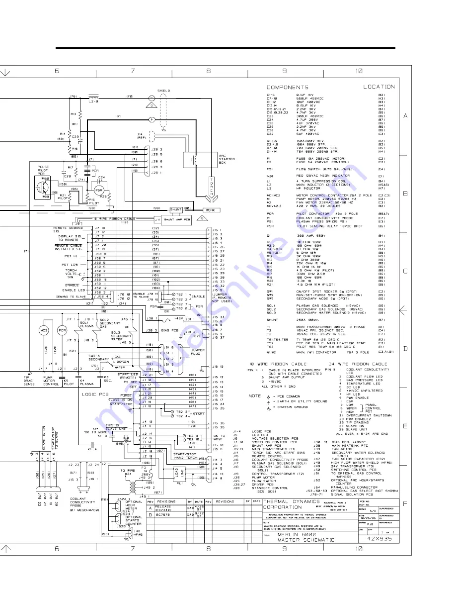 Thermal Dynamics MERLIN 6000 Скачать руководство пользователя страница 109