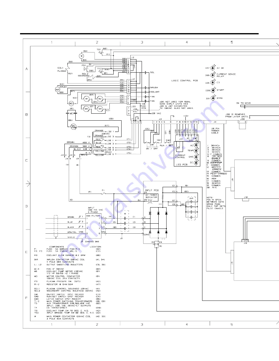 Thermal Dynamics PAK Master 150XL Service Manual Download Page 88