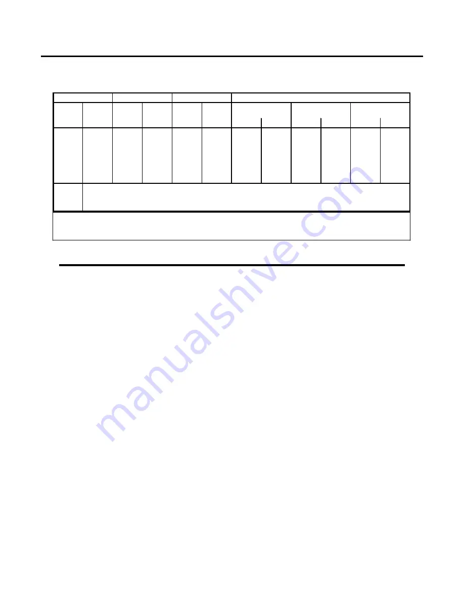 Thermal Dynamics Pak Master 75XL Plus Service Manual Download Page 57