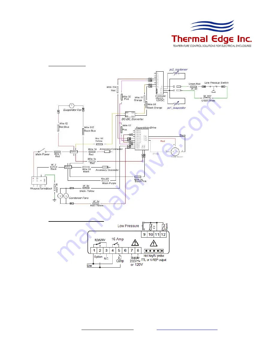 Thermal Edge CS011 Series Скачать руководство пользователя страница 23