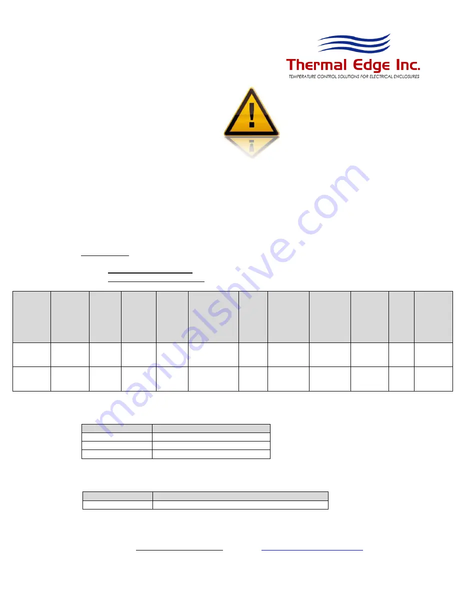 Thermal Edge HC080 Series Скачать руководство пользователя страница 8