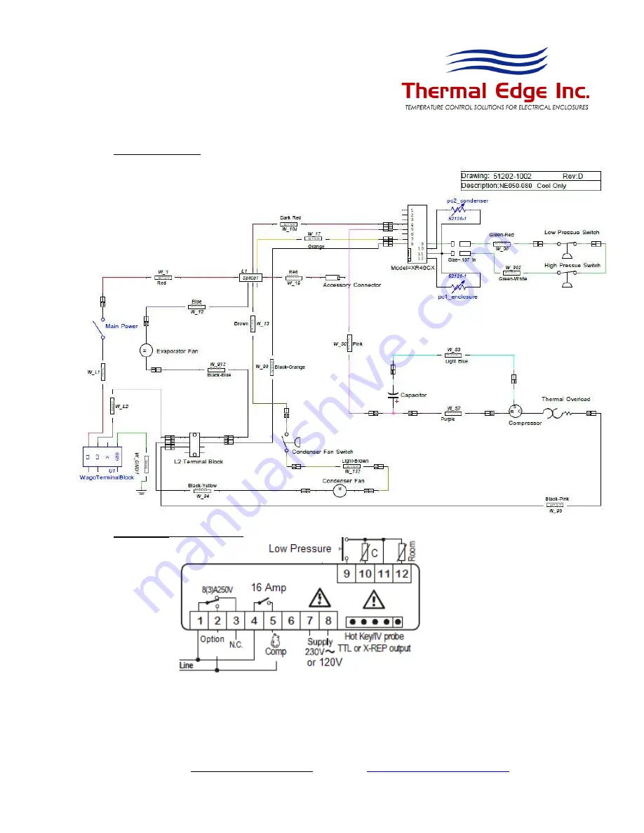 Thermal Edge NE050 Series User'S & Technical Manual Download Page 23