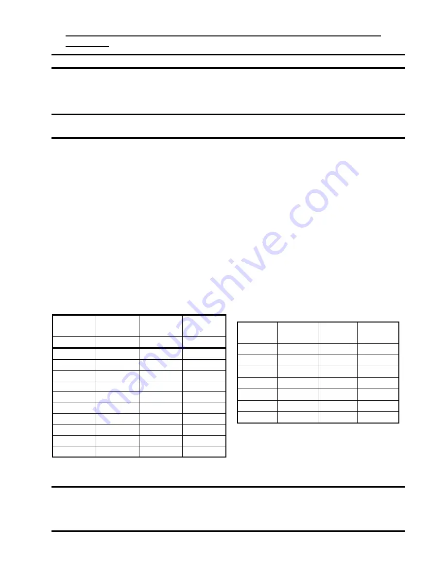 Thermal Gas Systems HALOGUARD II Instruction Manual Download Page 8