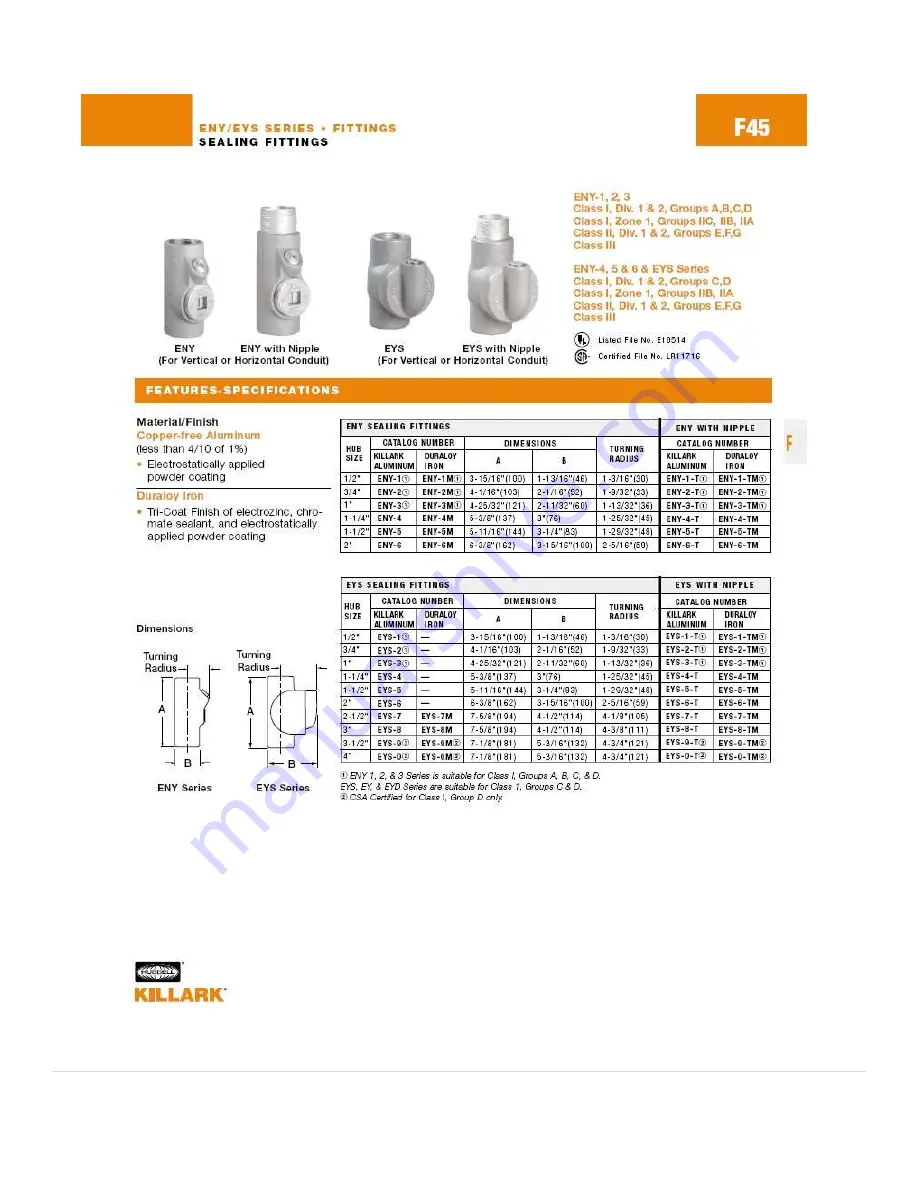 Thermal Instrument Co. 600-9 FS Installation & Operation Instructions Download Page 12