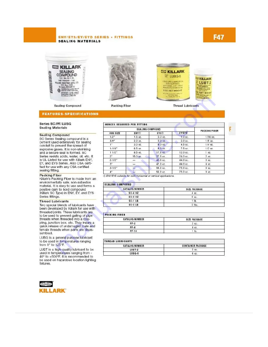 Thermal Instrument Co. 600-9 FS Installation & Operation Instructions Download Page 14