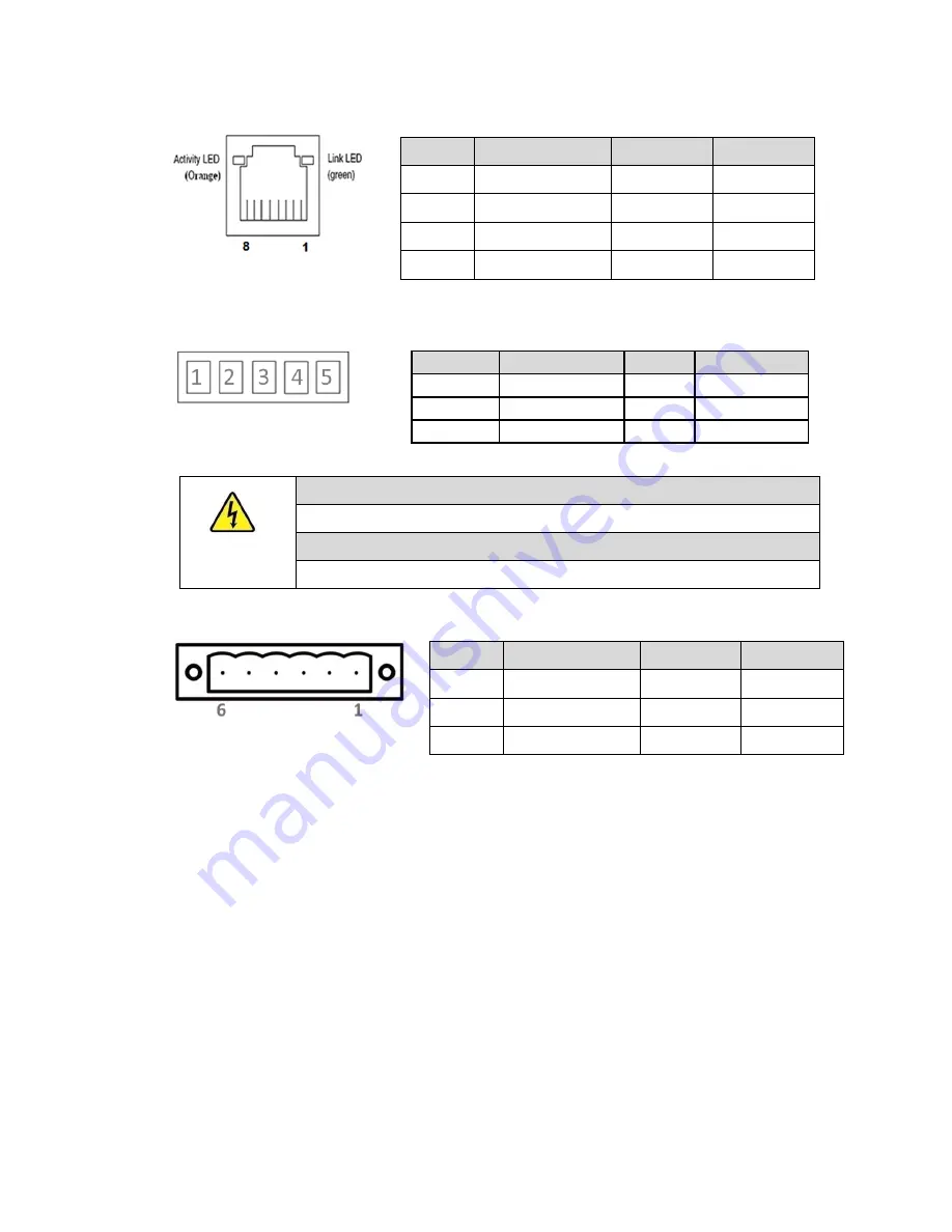 Thermal Solutions RC6600 User Manual Download Page 20