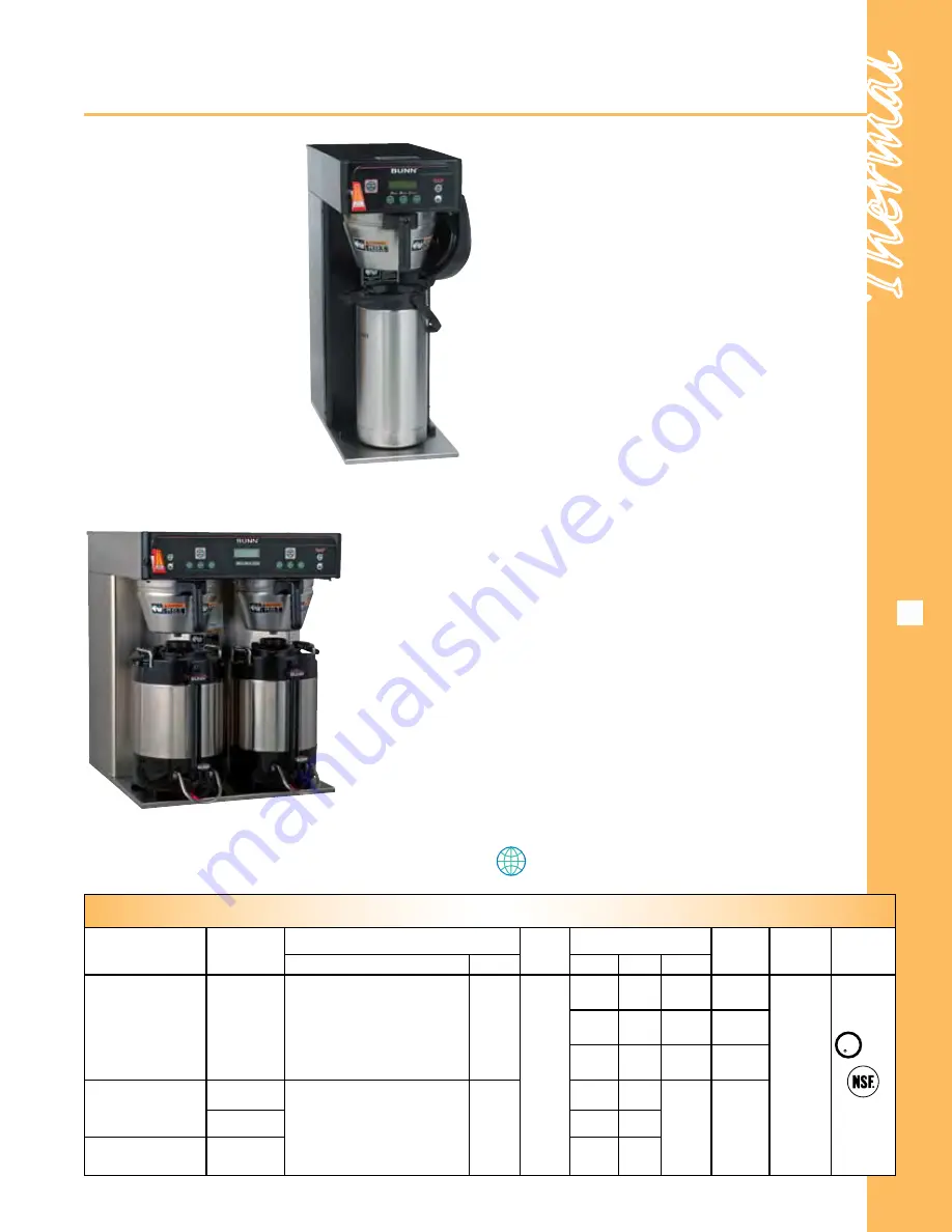 Thermal INFUSION ICB-DV User Manual Download Page 1