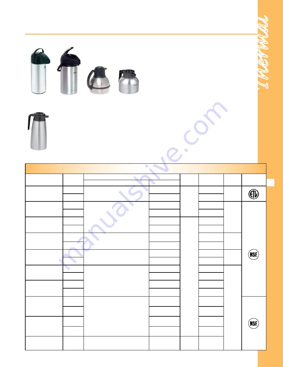 Thermal INFUSION ICB-DV User Manual Download Page 7