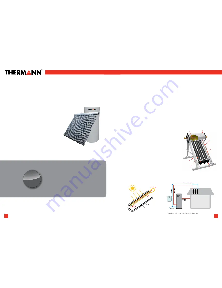 Thermann EVACUATED TUBE SOLAR HOT WATER SYSTEM Owner'S Manual Download Page 2