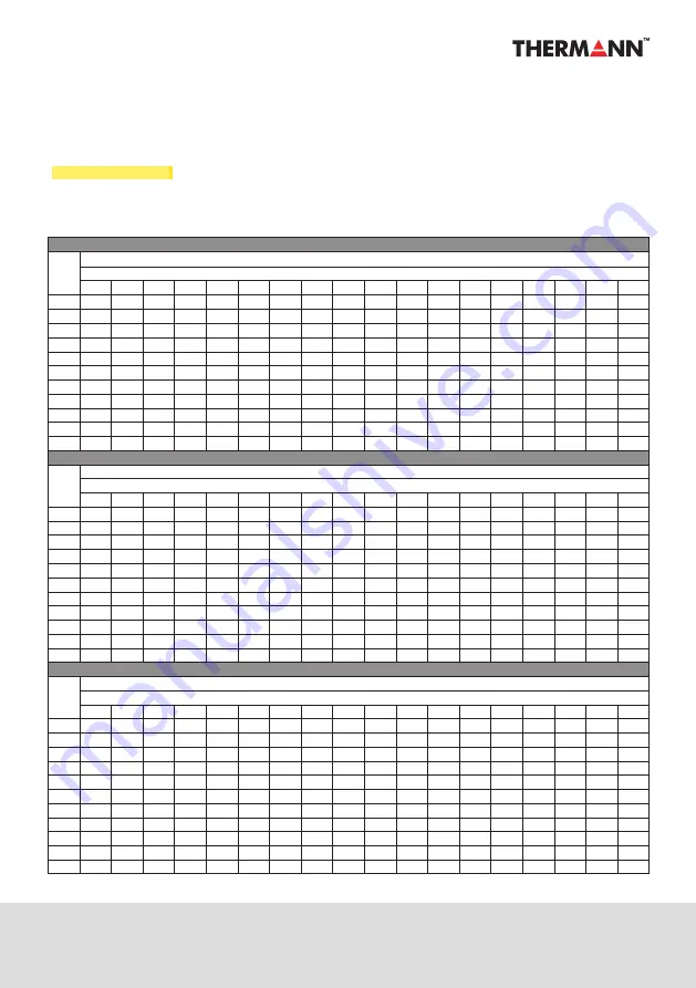 Thermann TH17ENB5L Installer Manual Download Page 17