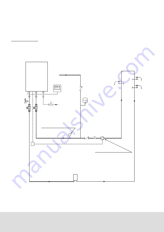 Thermann TH32END5L Скачать руководство пользователя страница 26