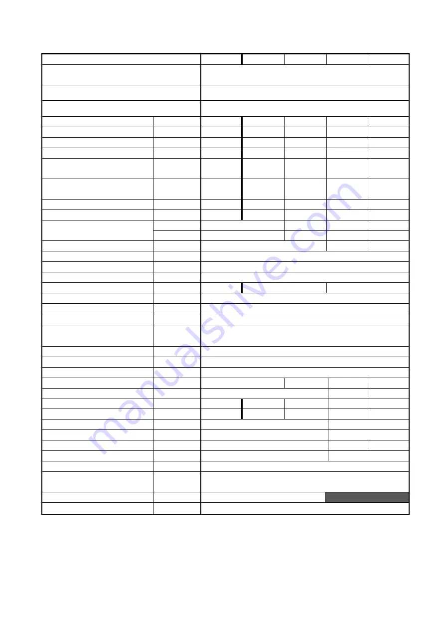 Thermasis CORTINA Installation And User Manual Download Page 10