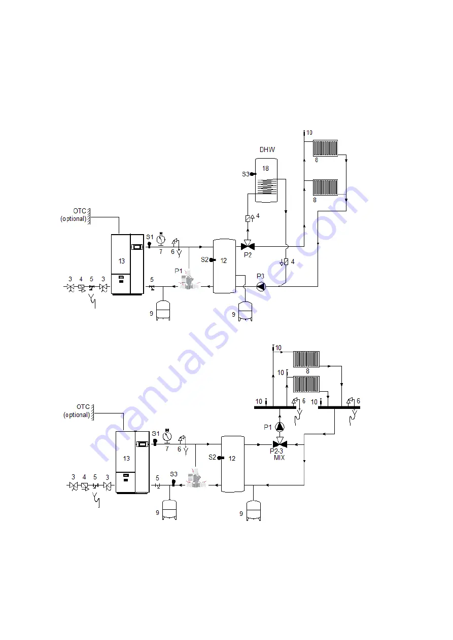 Thermasis CORTINA Installation And User Manual Download Page 13