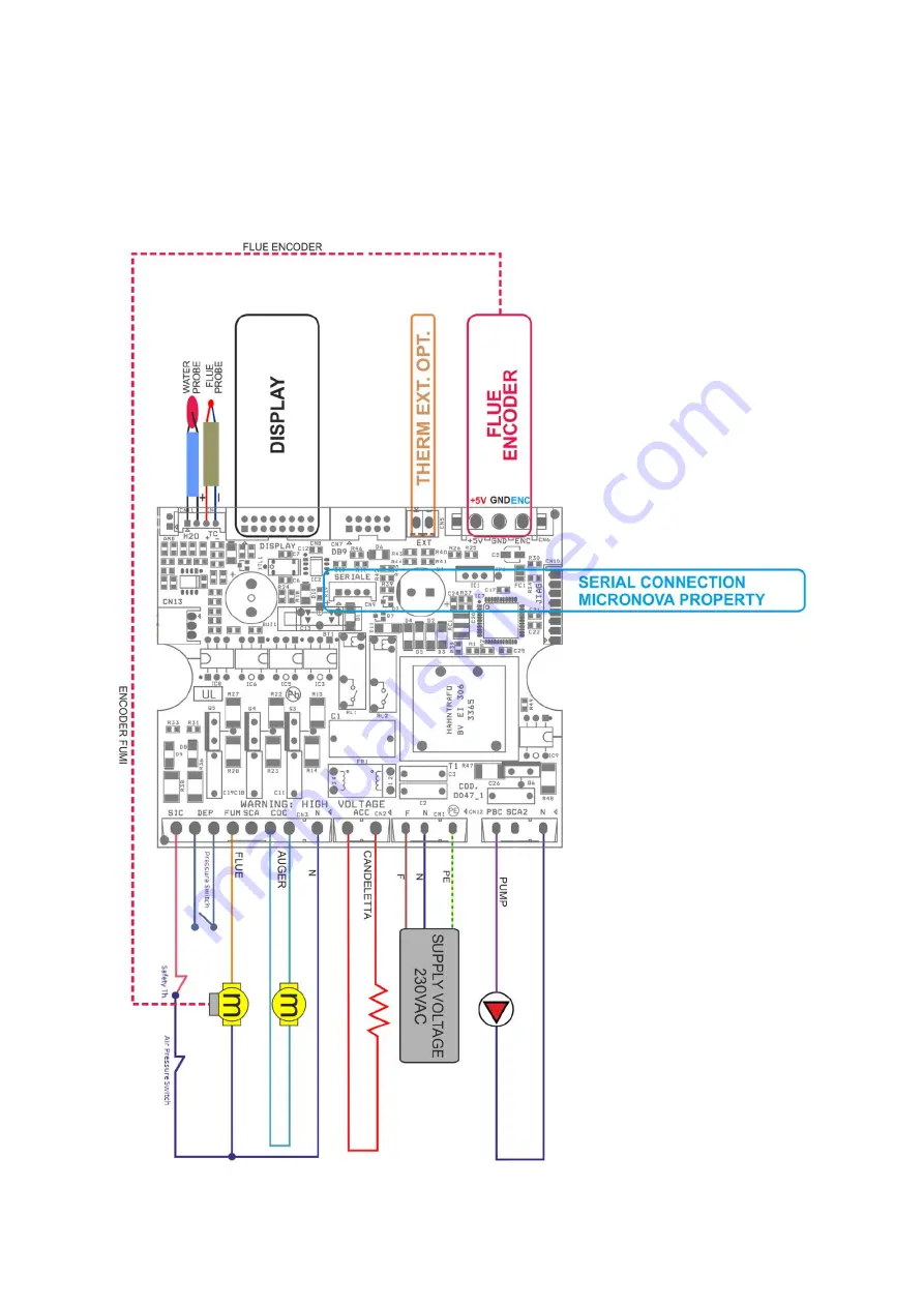 Thermasis HYDRA PLUS Скачать руководство пользователя страница 41