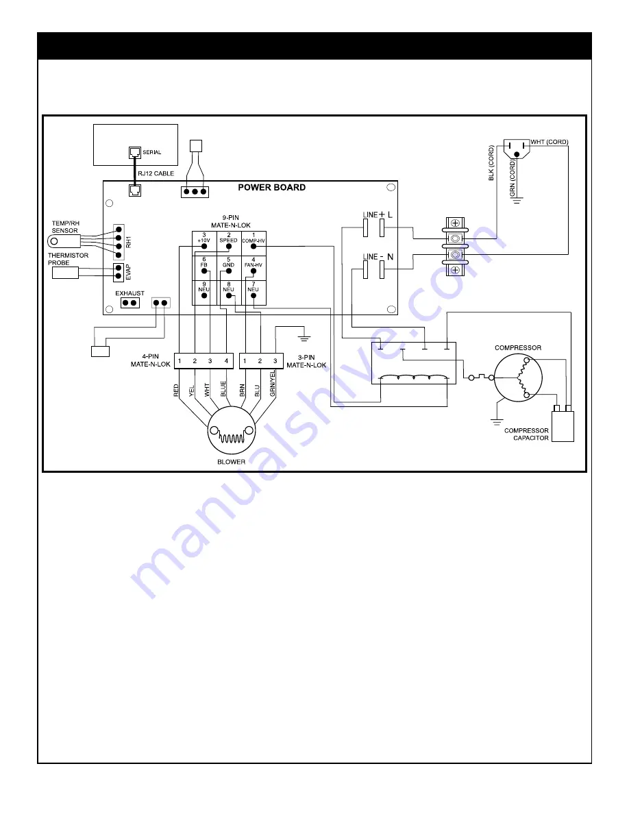 thermastor Quest 335 Скачать руководство пользователя страница 21